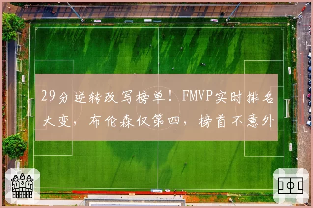 29分逆转改写榜单!FMVP实时排名大变,布伦森仅第四,榜首不意外
